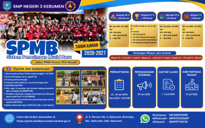 PENGUMUMAN SPMB Tahun Ajaran 2026/2027